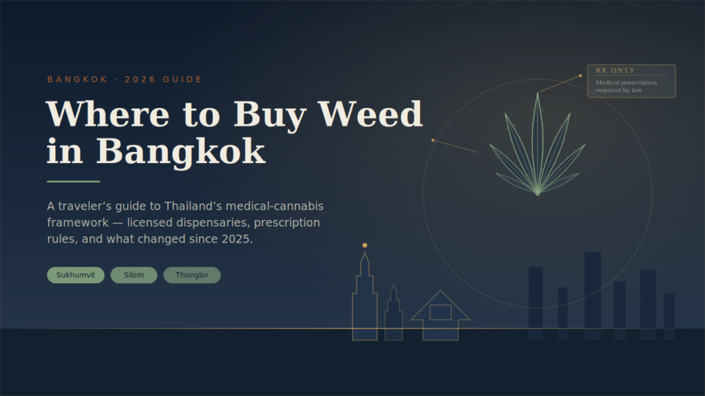 Where to buy weed in Bangkok at a cannabis dispensary